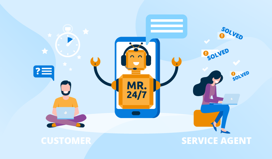 Enhancing AI Customer Interaction with Chatbots Benefits of Chatbots in Customer Service