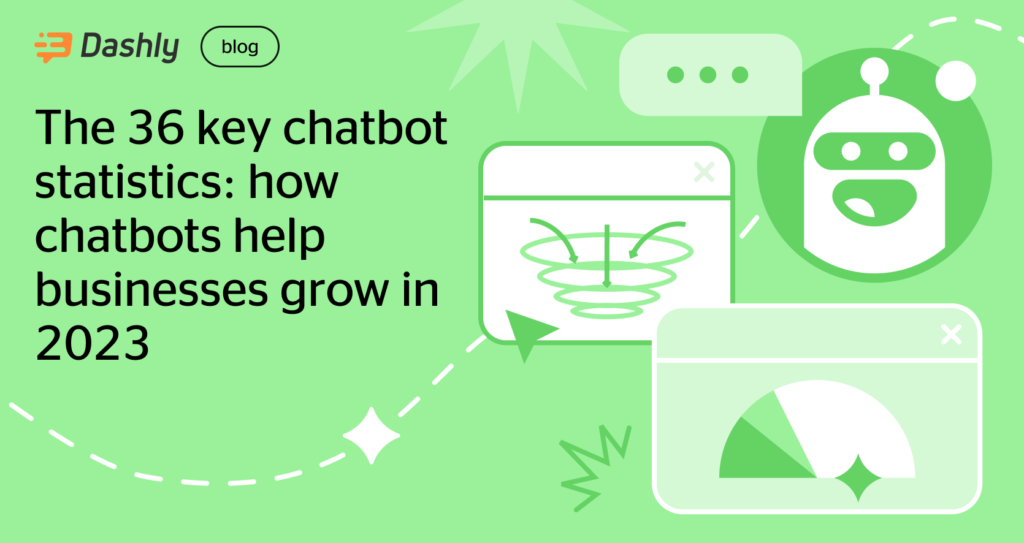 Unleashing Profits: A Guide to Profitable Chatbot Implementations Profitability of Chatbots