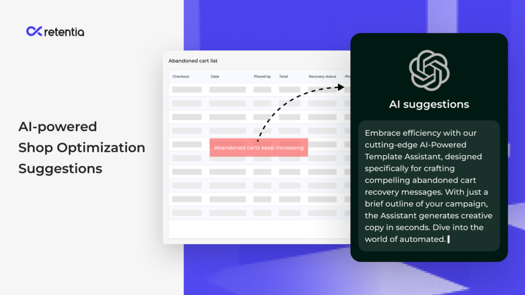 Unlocking E-commerce Potential with AI-Driven Optimization Challenges in E-commerce