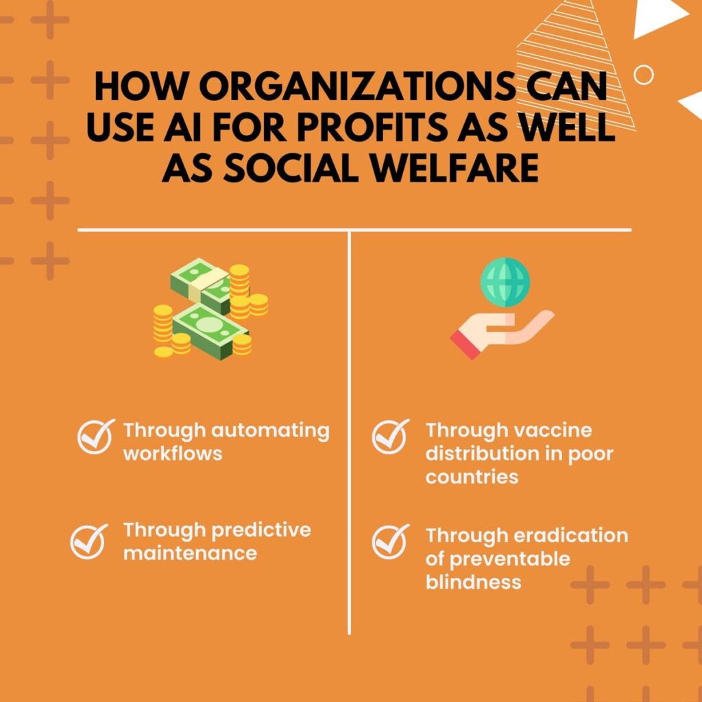 Unlocking Financial Success: Profitable AI Algorithms Importance of AI Algorithms in Finance