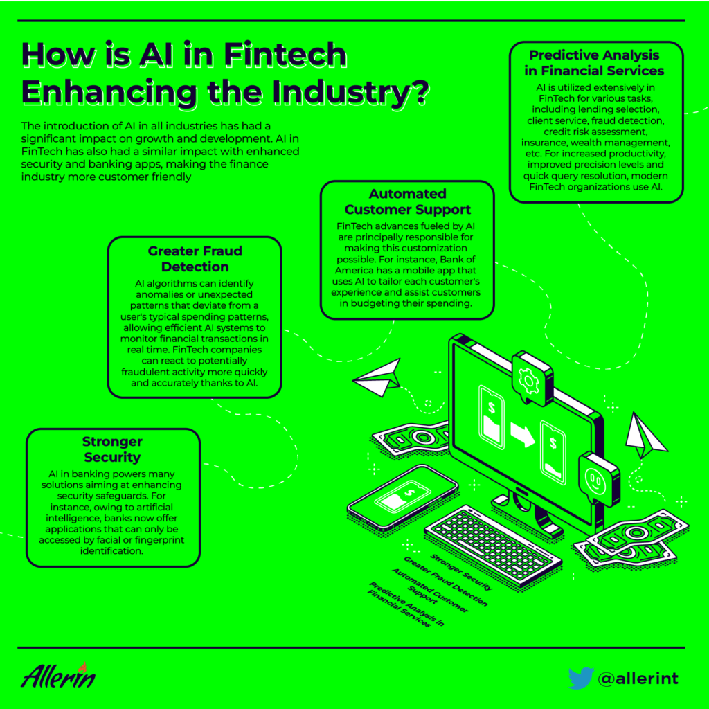 Unlocking Potential: AI-driven Opportunities in Fintech Exploring the Potential of AI in Fintech